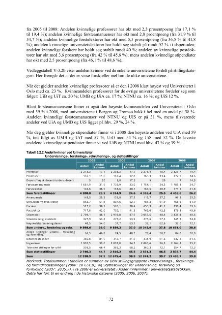 Tilstandsrapport for hÃ¸yere utdanningsinstitusjoner 2009 - DBH