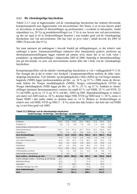 Tilstandsrapport for hÃ¸yere utdanningsinstitusjoner 2009 - DBH