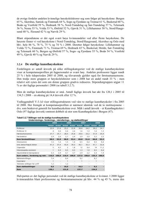 Tilstandsrapport for hÃ¸yere utdanningsinstitusjoner 2009 - DBH