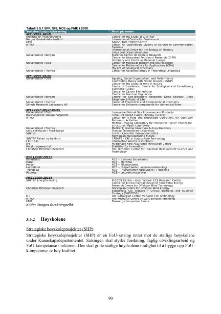 Tilstandsrapport for hÃ¸yere utdanningsinstitusjoner 2009 - DBH