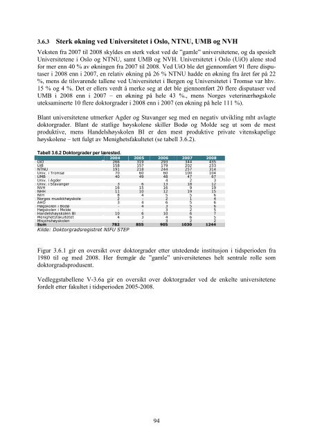 Tilstandsrapport for hÃ¸yere utdanningsinstitusjoner 2009 - DBH