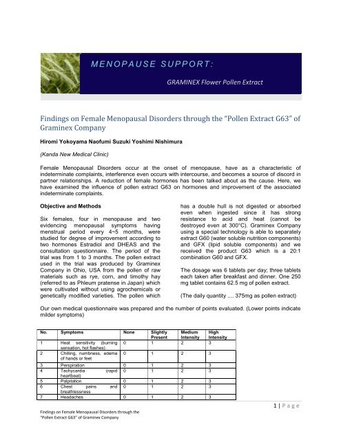 Findings on Female Menopausal Disorders through the - Graminex