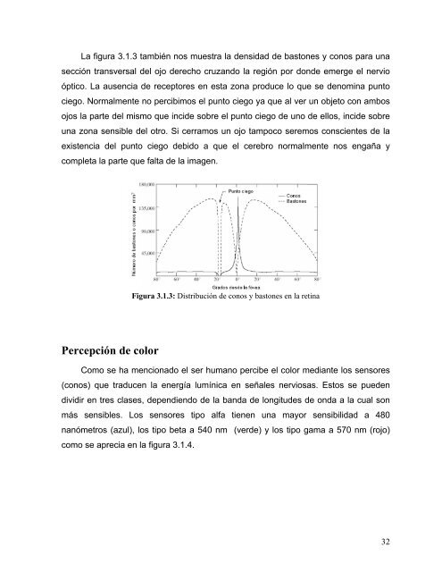 Reporte de actividades del proyecto de InvestigaciÃ³n en ...