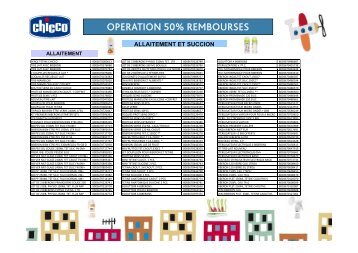 OPERATION 50% REMBOURSES - Chicco