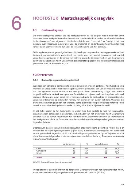 inventarisatierapport tink om e tsjerken - Provincie FryslÃ¢n