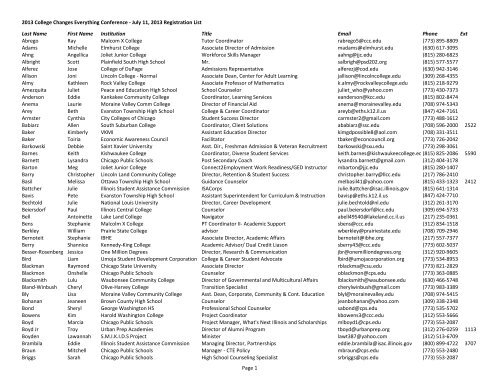 Conference Registration List - College Changes Everything