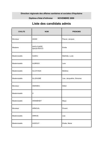 Liste des candidats admis - drjscs