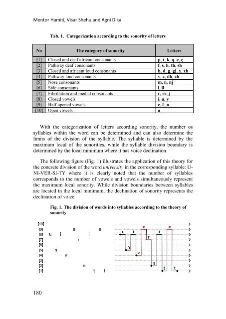 SEEU Review vol. 5 Nr. 2 (pdf) - South East European University