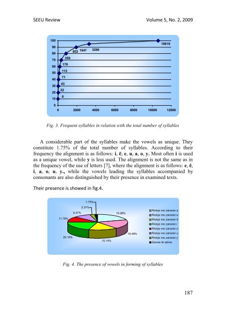 SEEU Review vol. 5 Nr. 2 (pdf) - South East European University