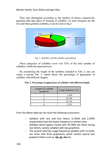 SEEU Review vol. 5 Nr. 2 (pdf) - South East European University