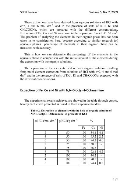 SEEU Review vol. 5 Nr. 2 (pdf) - South East European University