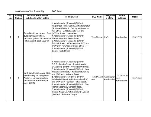 067 Arani No & Name of the Assembly - Elections.tn.gov.in