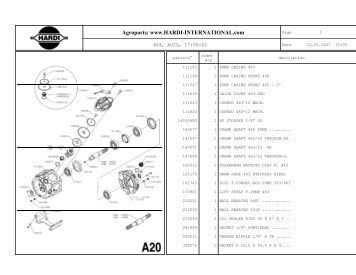 Agroparts: www.HARDI-INTERNATIONAL.com