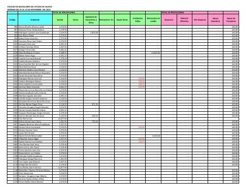 Nomina 1ra Quincena de Noviembre 2012 - Cobaej