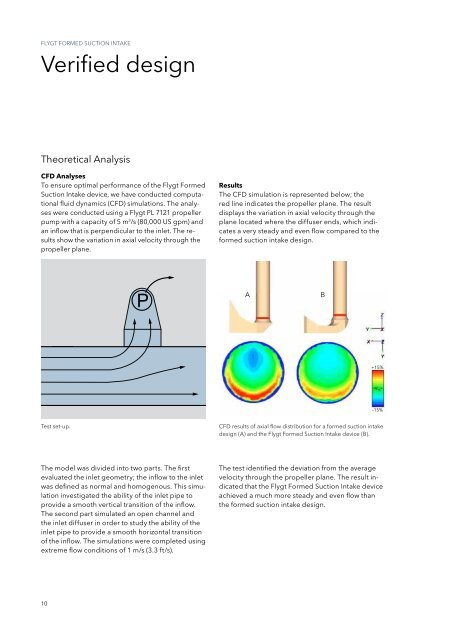 Formed suction intake - Flygt