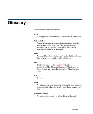 Glossary - Autodesk