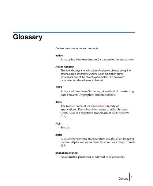 Glossary - Autodesk