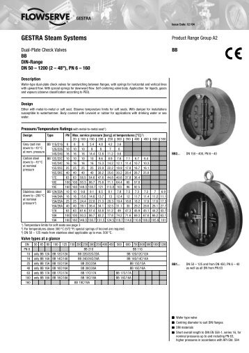 Data sheet - AndrÃ© Ramseyer AG