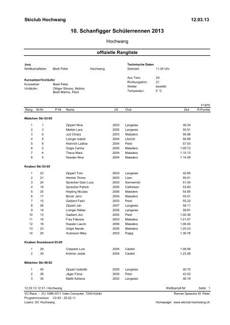 10. Schanfigger SchÃ¼lerrennen 2013 - Skiclub Hochwang