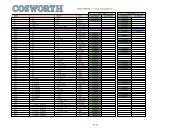 Cosworth BrembelÃ¤ge alle Modelle - WOLF-POWER