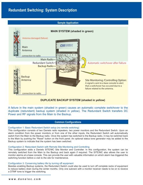 Redundant Radio Systems - Daniels Electronics