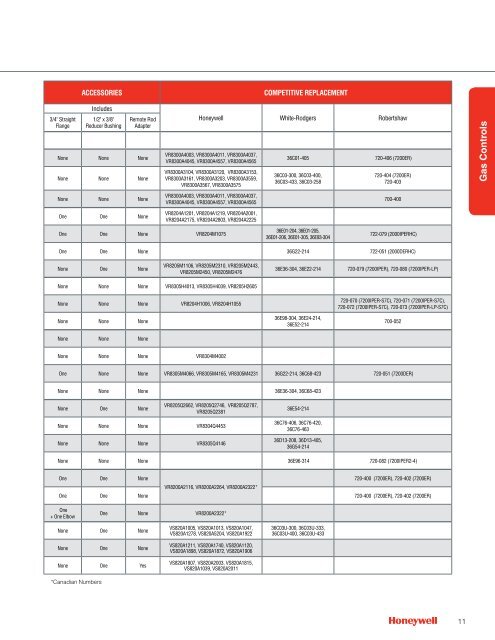 White Rodgers Gas Valve Cross Reference Chart