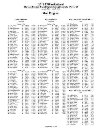 Accepted Entries/Heat Sheets - BYU Track & Field