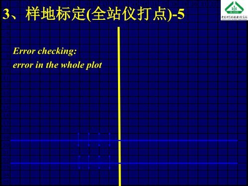 å¤§åæ£®æåºå®æ ·å°å»ºç«æ¹æ³åææ¯ - ä¸­å½æ£®æçç©å¤æ ·æ§çæµç½ç»