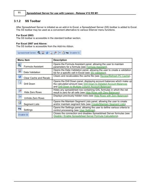 Spreadsheet Server for use with Lawson - Global Software, Inc.