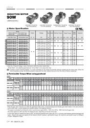 INDUCTION MOTOR