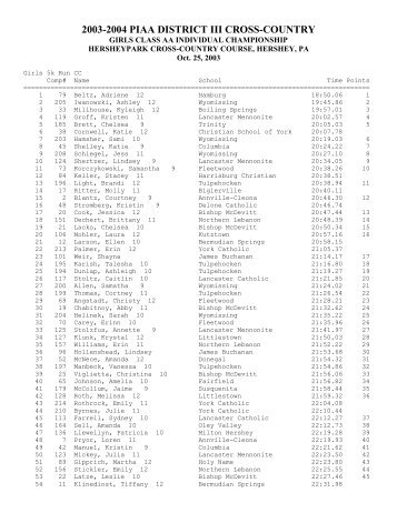 2003-2004-XC-G-AA-IN.. - PIAA District 3