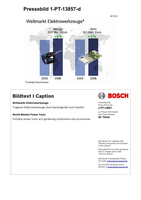 Bildtext I Caption - Bosch Media Service