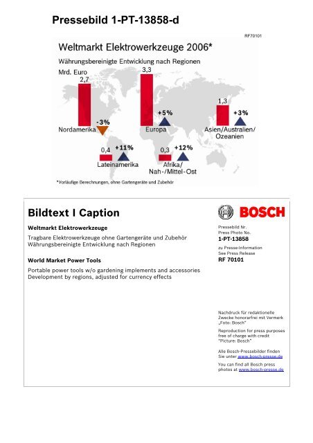 Bildtext I Caption - Bosch Media Service