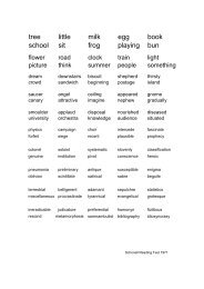Schonell Spelling Test B - THRASS