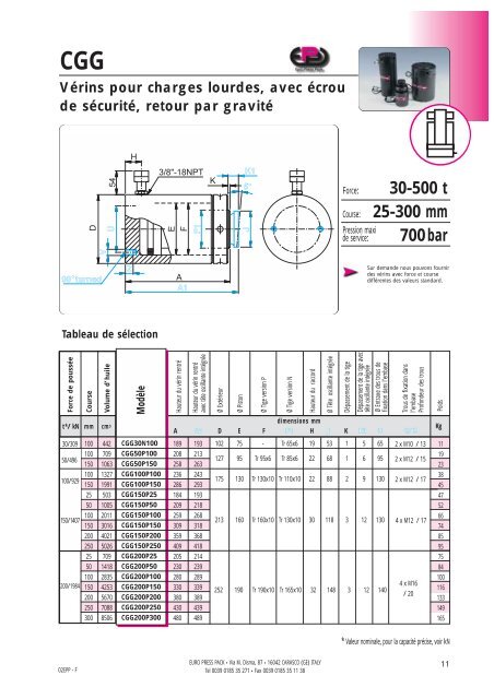 hydraulique a haute pression - Euro Press Pack