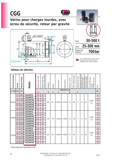 hydraulique a haute pression - Euro Press Pack