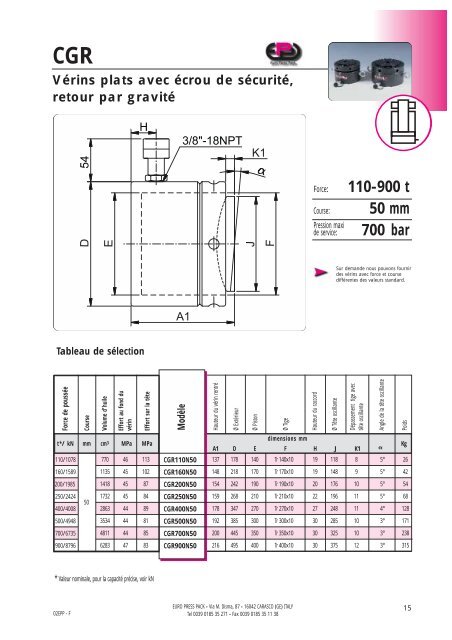 hydraulique a haute pression - Euro Press Pack