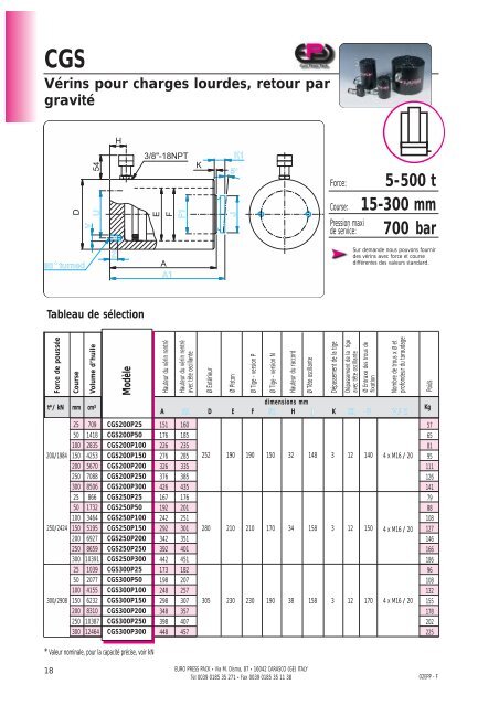 hydraulique a haute pression - Euro Press Pack