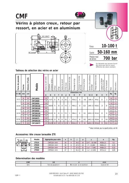 hydraulique a haute pression - Euro Press Pack