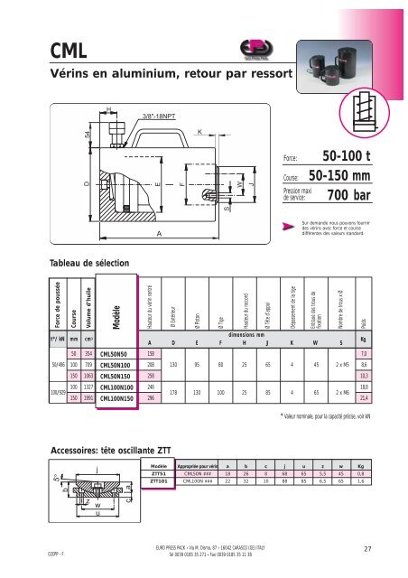 hydraulique a haute pression - Euro Press Pack