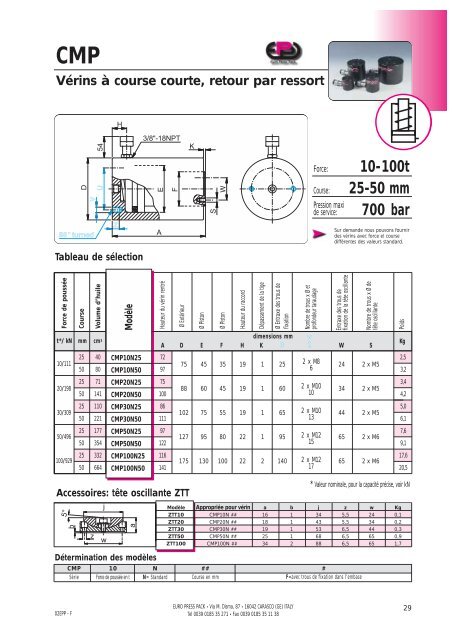 hydraulique a haute pression - Euro Press Pack