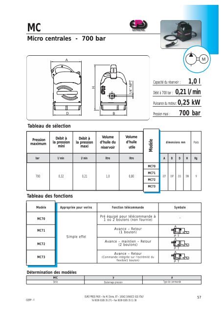 hydraulique a haute pression - Euro Press Pack