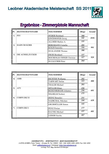 Ergebnis - USI Leoben