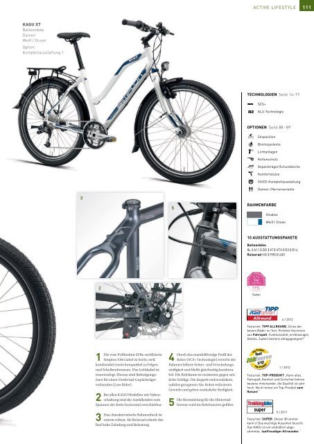 Katalog Simplon Active Lifestyle