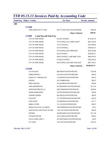 Find 2011 POs for AP PO Report 2 - City of Park Ridge