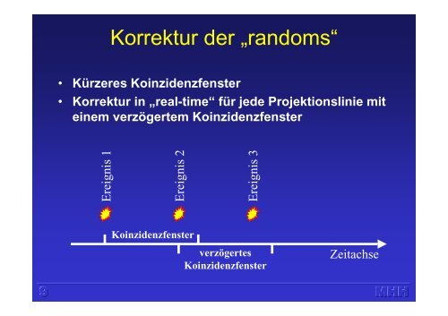 Molekulare Bildgebung mit PET (H. Harke)