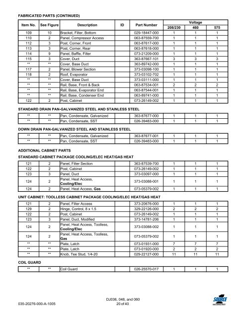 Replacement Parts List