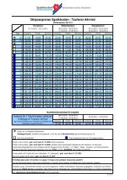 Skipasspreise Speikboden / Tauferer-Ahrntal - CK Kontakt