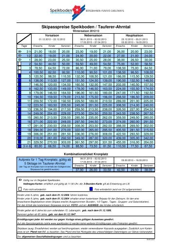 Skipasspreise Speikboden / Tauferer-Ahrntal - CK Kontakt