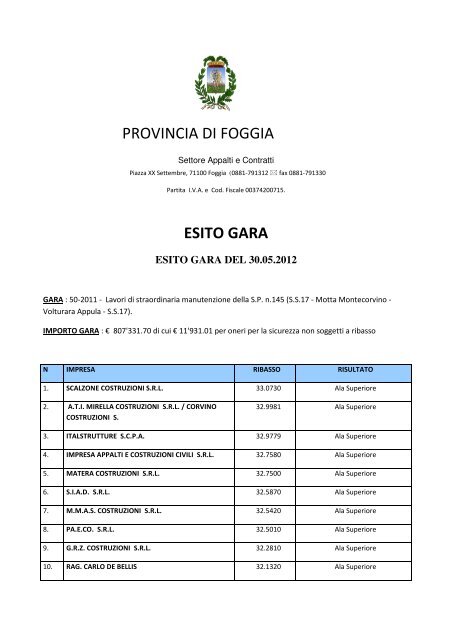 Aggiudicazioni Provvisorie - Provincia di Foggia